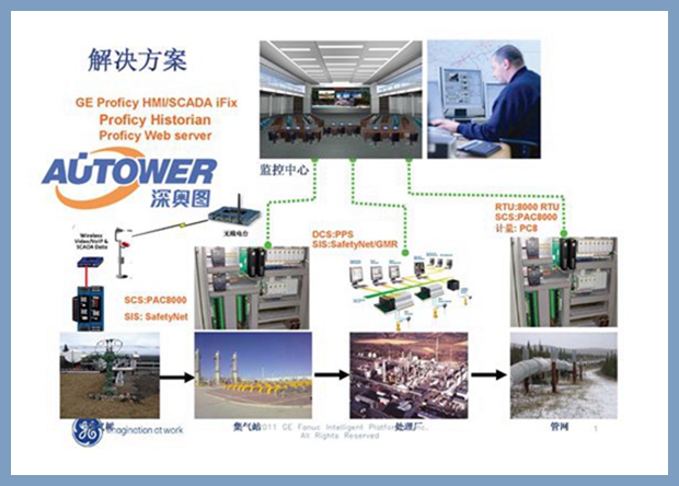 ?；穬?chǔ)運(yùn)標(biāo)準(zhǔn)