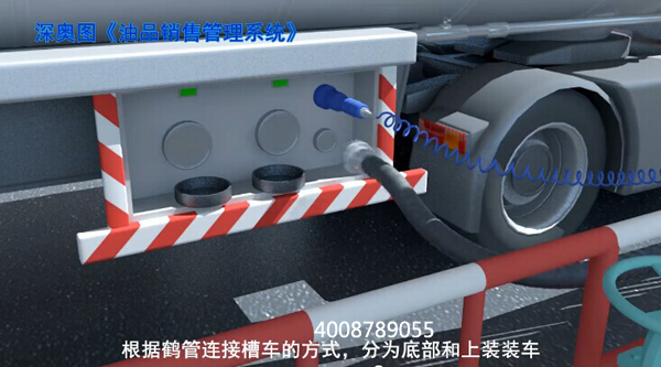 油品銷售管理系統(tǒng) 油品銷售管理系統(tǒng)