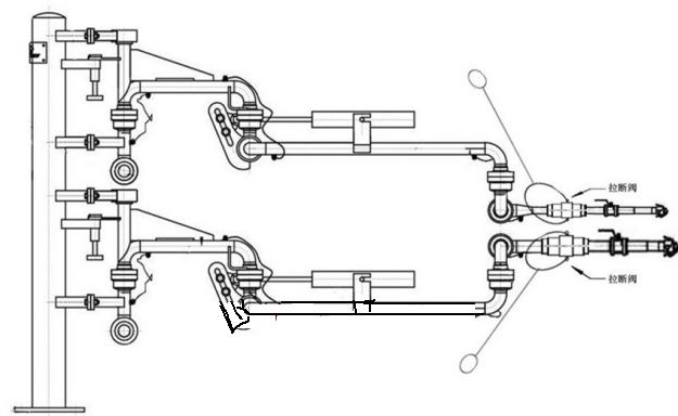 液體?；妨黧w裝卸臂緊急拉斷閥產(chǎn)品特點(diǎn)解析