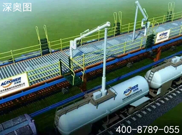 石油化工成品槽車裝車的下裝發(fā)油鶴管(Bottom Loading Arm 簡稱BLA)優(yōu)勢及特點(diǎn) 石油化工成品槽車裝車的下裝發(fā)油鶴管(Bottom Loading Arm 簡稱BLA)優(yōu)勢及特點(diǎn)
