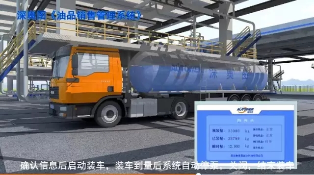 如何對有腐蝕性的酸性、堿性物料的裝卸臂（鶴管）選擇